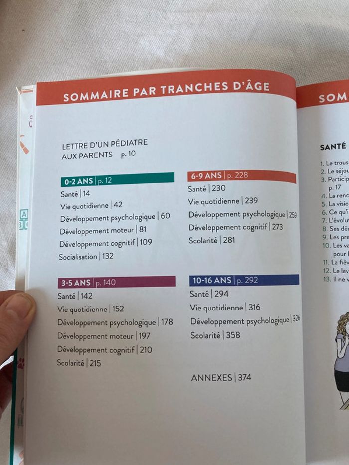 Votre enfant de 0 a 16 ans - photo numéro 7