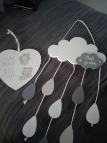 Déco chambre bébé