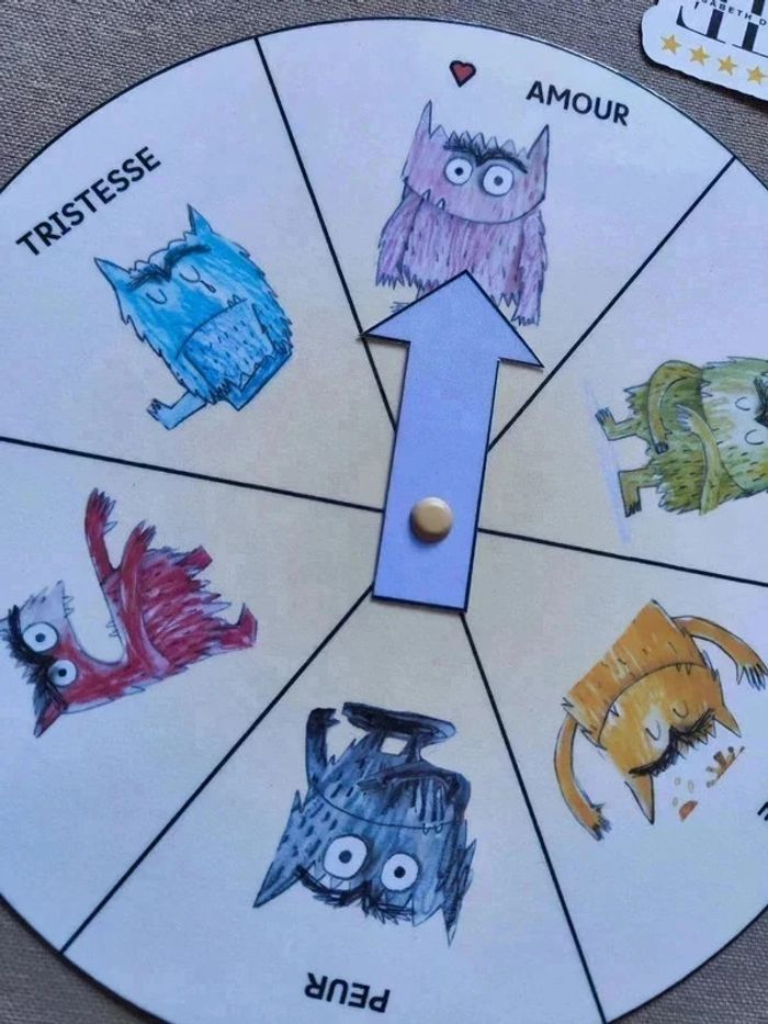 Roue des émotions du montre des couleurs avec dessins - photo numéro 3