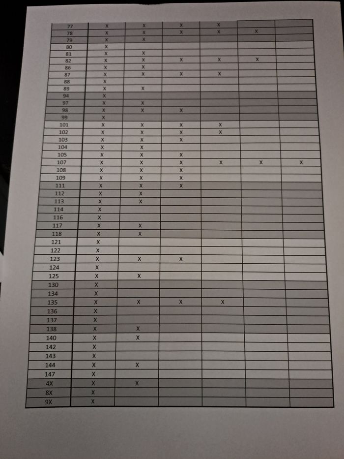 Stickers Pat patrouille En mission ! panini - photo numéro 3