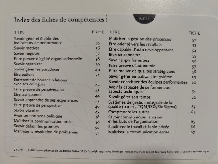 Jeu de fiches Leadership Architect Sort Cards (développement perso et performances pro) - photo numéro 3