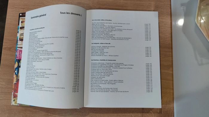 250 recettes desserts - photo numéro 6