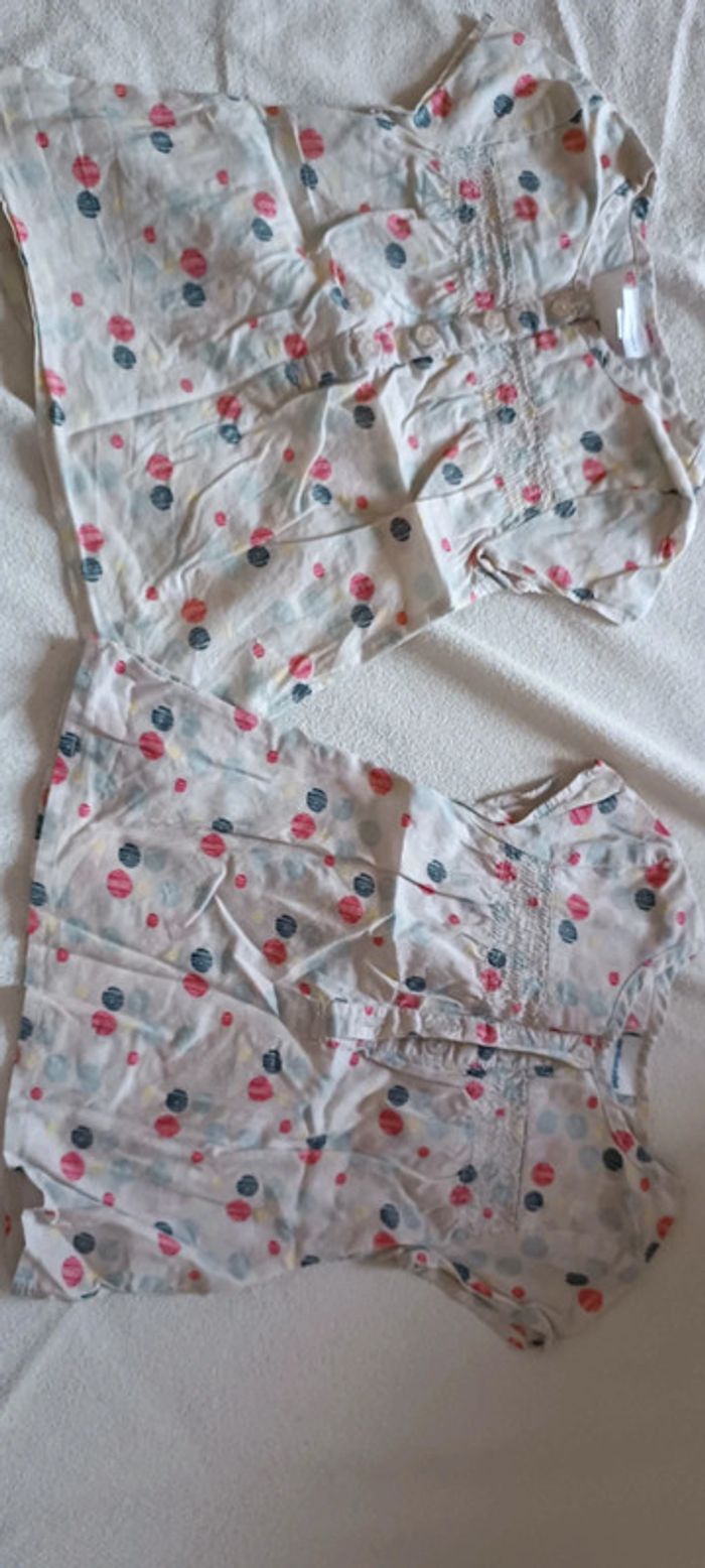 Blouses en double exemplaires