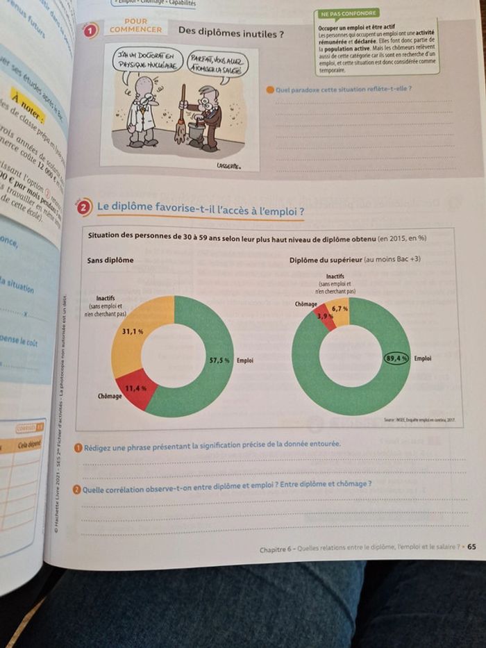 Fichier d'activités SES - photo numéro 2