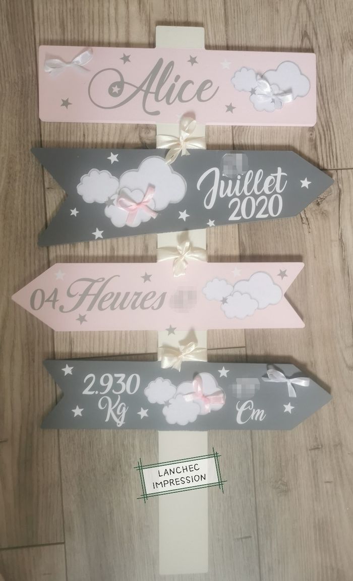 Panneau directionnel personnalisé