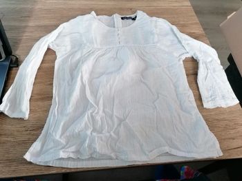 Tunique tout compte fait