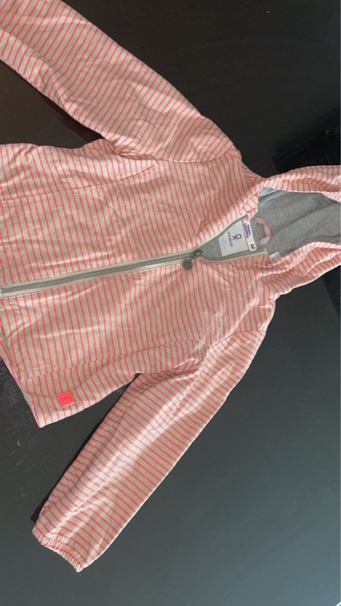 Veste de pluie - photo numéro 3