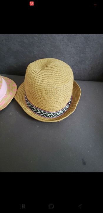 chapeaux