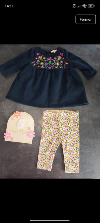 Ensemble du pareil au même 