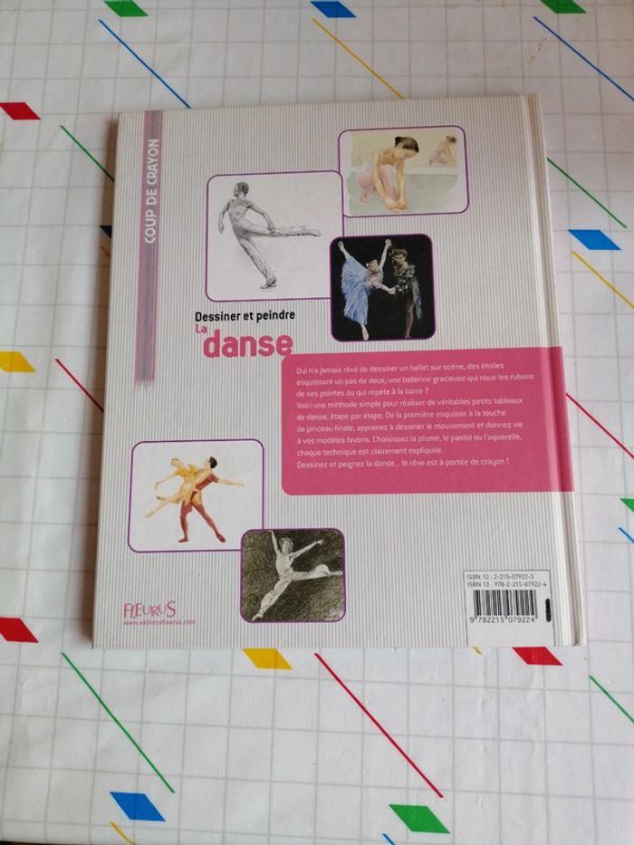 Dessiner et peindre la danse - photo numéro 2
