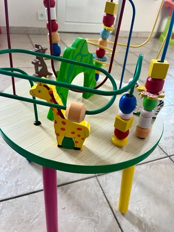 Table d’activités