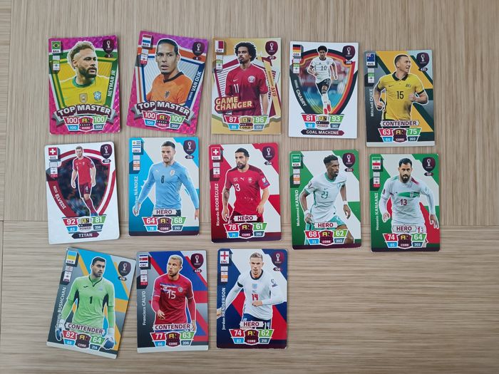 Carte de foot Qatar 2022