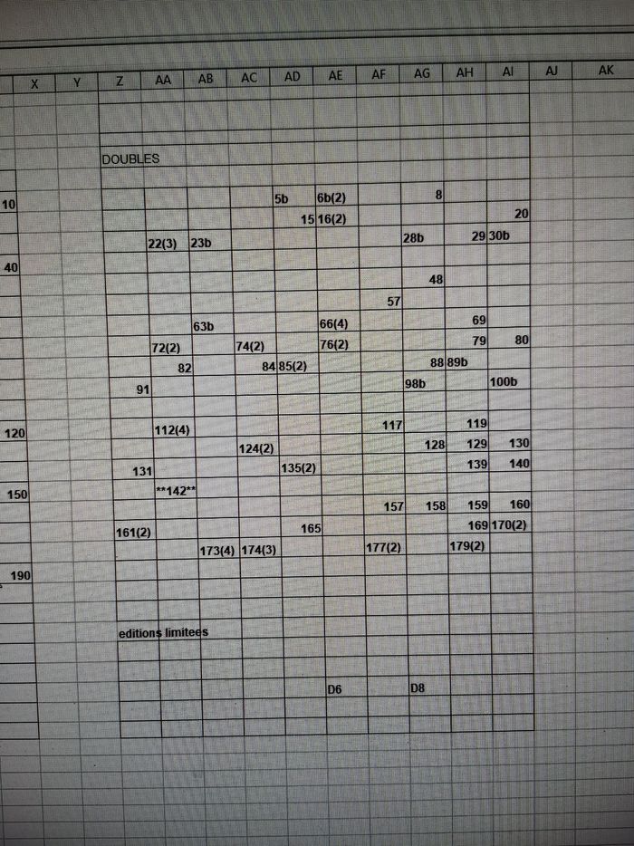 Cartes LOL surprise glamlife - photo numéro 5