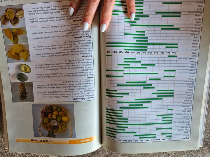 Livre de cuisine - photo numéro 3