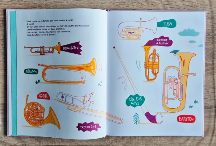 Livre "Saxo en Impro" neuf - photo numéro 2