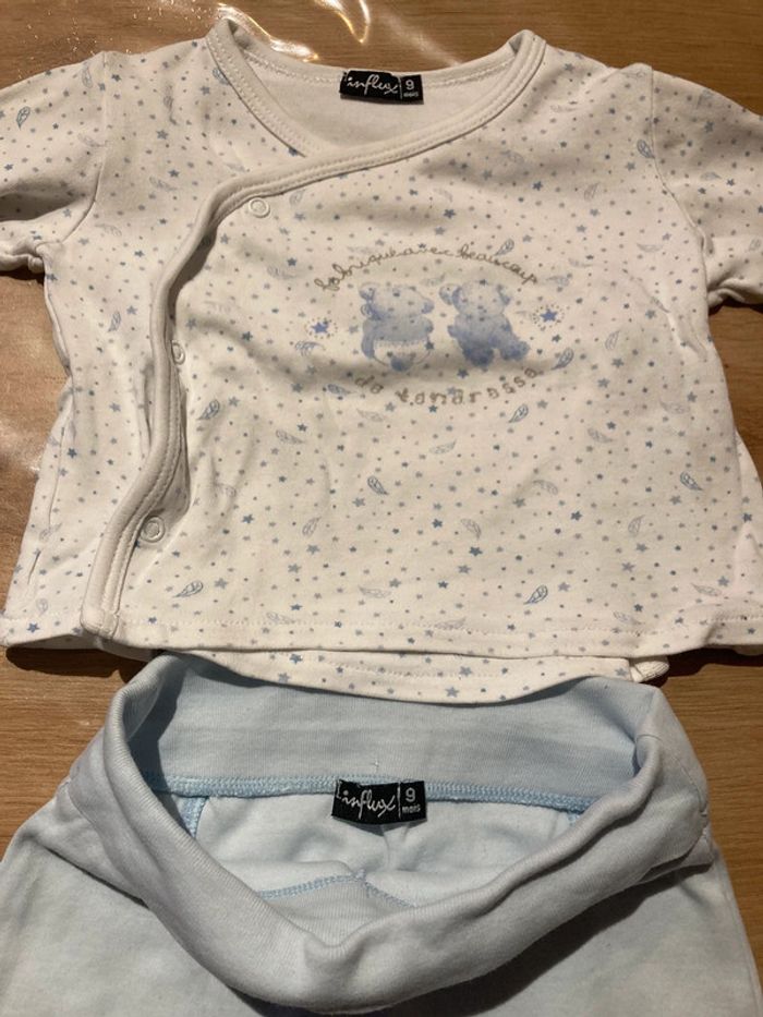 Joli pyjama bleu turquoise et blanc taille 9 mois - photo numéro 3