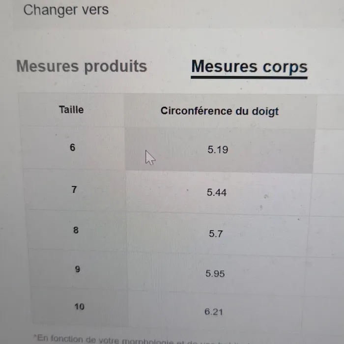 Ensemble de bagues avec coeur - photo numéro 6