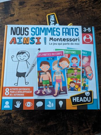 Jeux sur le corps humain