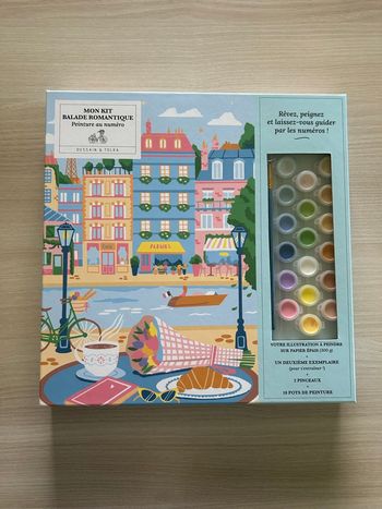 Kit peinture aux numéros