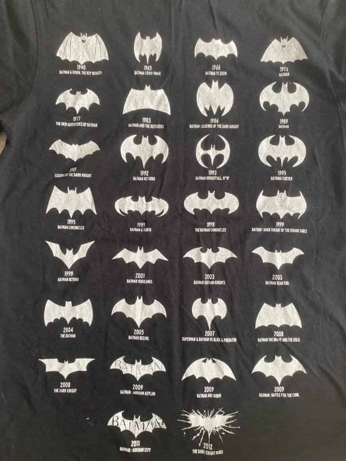 Tee-shirts - photo numéro 3
