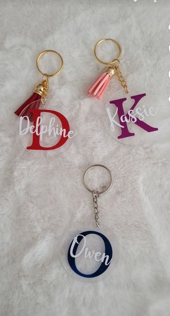 Porte clé personnalisé