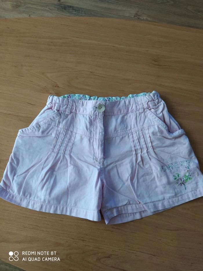 Short