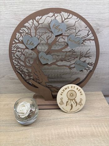 Arbre de vie personnalisée 