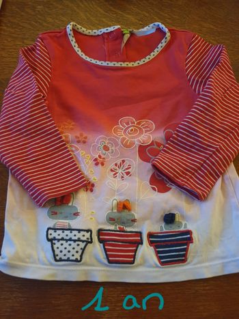 Tee shirt fille