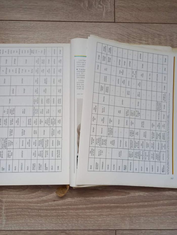 Livre Le guide de la maison - photo numéro 4