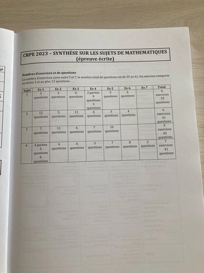 CRPE Mathématiques Copirelem - photo numéro 4