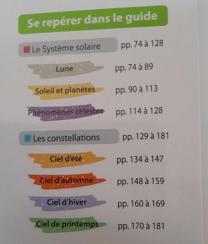 à la découverte du ciel planètes étoiles constellations sachez les repérer - photo numéro 5