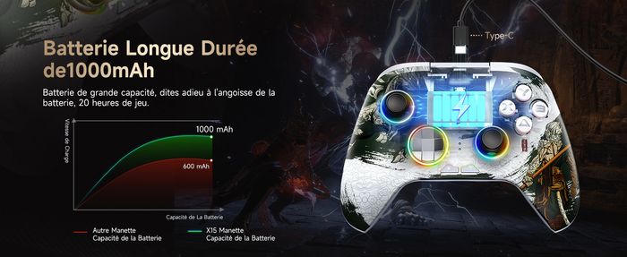 Manette EasySMX X15 Sans Fil RGB – Compatible PC, Switch, Android, iOS, Tesla - photo numéro 4