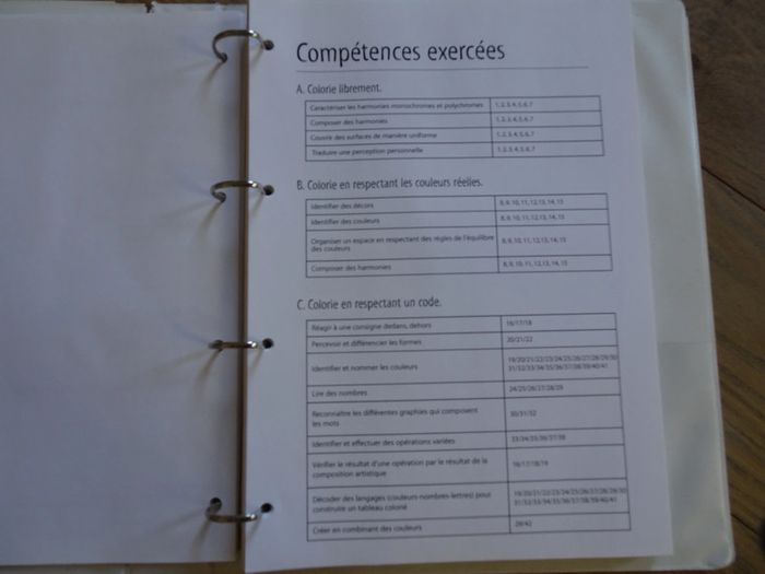 Classeur coloriage progressif 5-8 ans Gai savoir - photo numéro 9