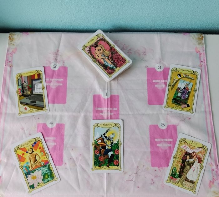 Cartes tarot archange metatron divinatoire - photo numéro 4