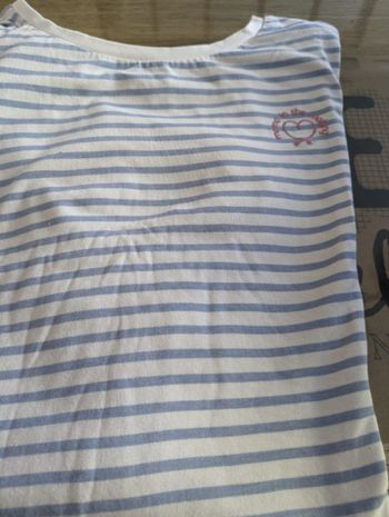T shirt de grossesse
