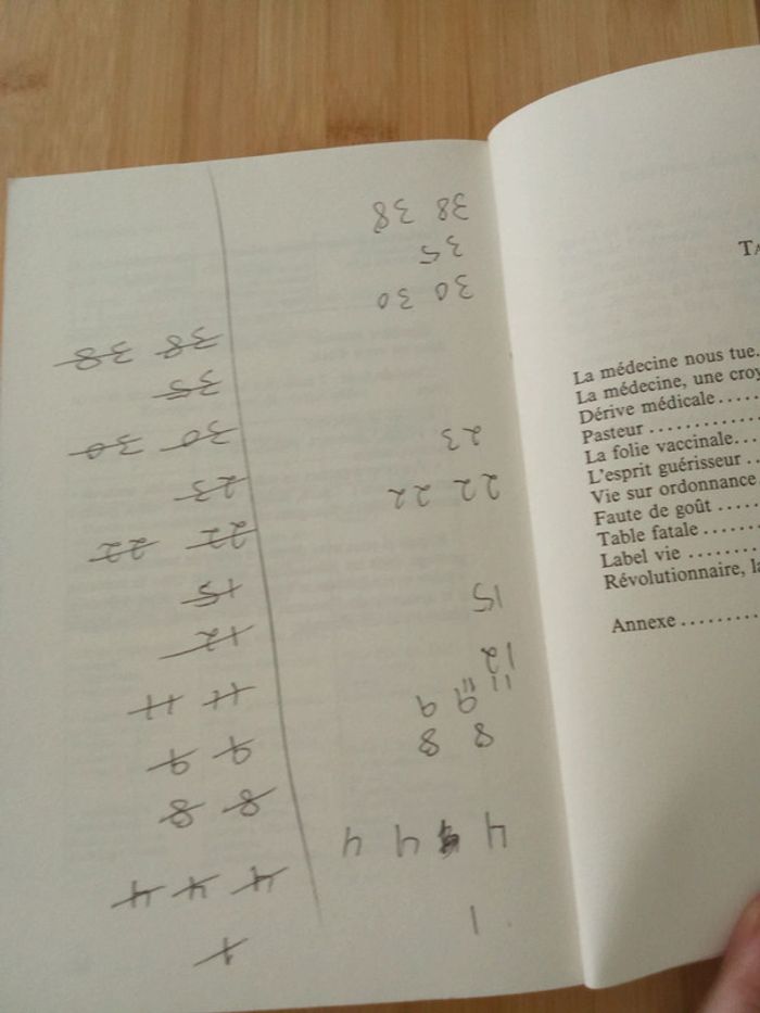 Marc Menant 🫧 La médecine nous tue - photo numéro 6