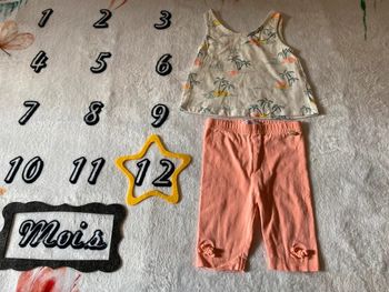 Ensemble complet 12 mois