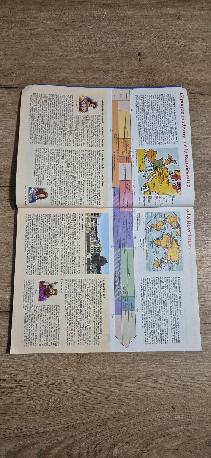 Mon grand dictionnaire illustré - photo numéro 6