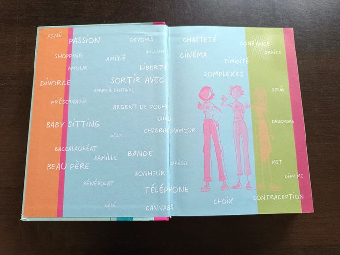 Livre LE DICO DES FILLES - photo numéro 2