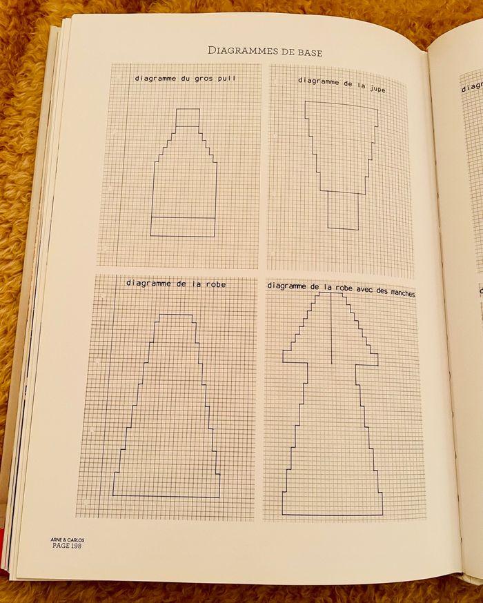 Les poupées en tricot - photo numéro 5