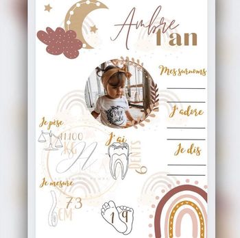 Affiche personnalisée A4