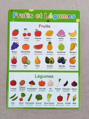 Affiche A4 " Fruits et Légumes "