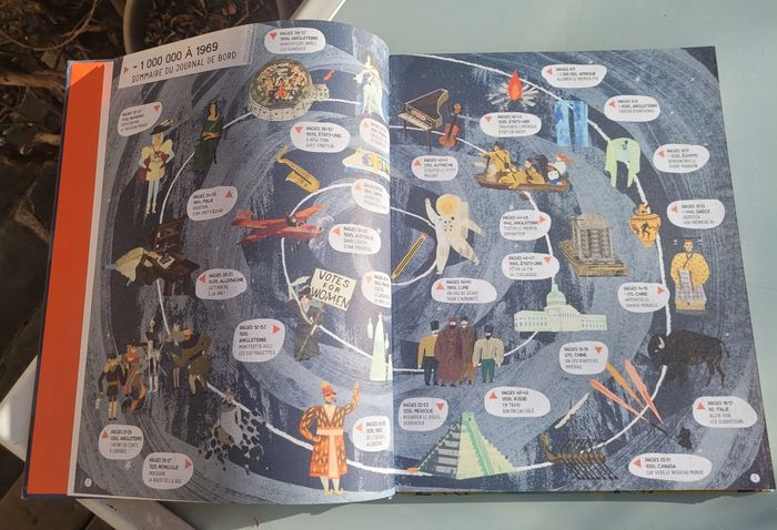 Beau livre Carnet d'un voyageur du temps ⌛️ - photo numéro 5