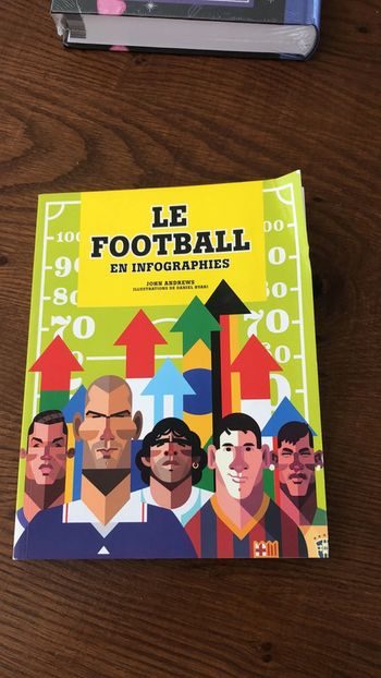 Le football en infographie