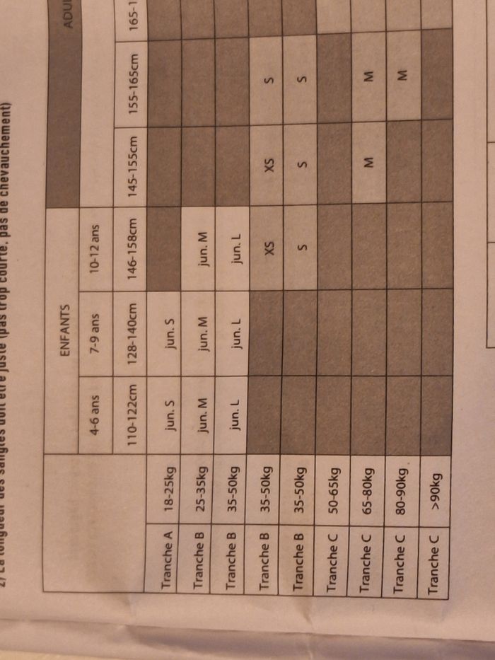 Protèges coudes, genoux et mains junior - photo numéro 7