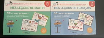 Cartes mentales, CM1, CM2, sixième