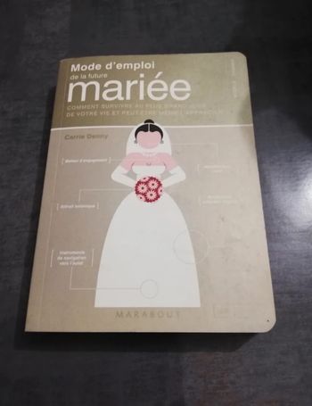 Mode d'emploi de la future mariée