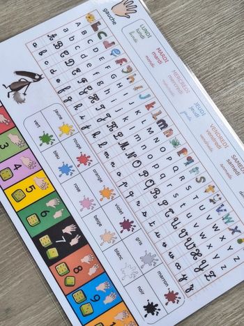 Sous mains enfant des outils indispensables Montessori A4