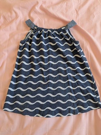 Robe fille 🙂‍↕️