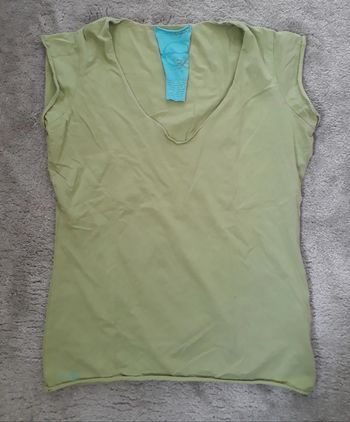 Top Ekyog